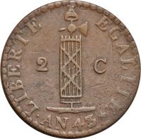 obverse of 2 Centimes (1846) coin with KM# 27 from Haiti.