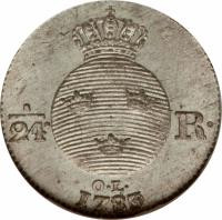 Sweden coin 1/24 Riksdaler - Gustav III (1778 - 1783) reverse reverse of 1/24 Riksdaler - Gustav III (1778 - 1783) coin with KM# 522 from Sweden. Inscription: 1/24 · R · O · L 1783