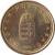 obverse of 1 Forint (1992 - 2008) coin with KM# 692 from Hungary. Inscription: MAGYAR KÖZTÁRSASÁG 1995