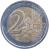 reverse of 2 Euro - World Food Program (2004) coin with KM# 237 from Italy. Inscription: 2 EURO LL