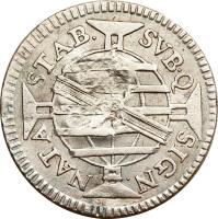 Brazil coin 160 Réis - João Prince Regent - Countermarked (1809) reverse reverse of 160 Réis - João Prince Regent - Countermarked (1809) coin with KM# 296 from Brazil. Inscription: SVB · Q SIGN. NATA STAB.