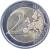 reverse of 2 Euro - Unification of Italy (2011) coin with KM# 338 from Italy. Inscription: 2 EURO LL