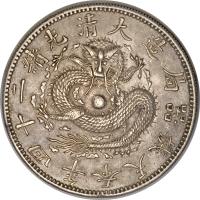 China coin 1 Dollar - Guangxu (1898 - 1899) obverse obverse of 1 Dollar - Guangxu (1898 - 1899) coin with Y# 87 from China.