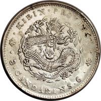 China coin 3 Mace and 6 Candareens - Guangxu (1908) reverse reverse of 3 Mace and 6 Candareens - Guangxu (1908) coin with Y# 182b from China.