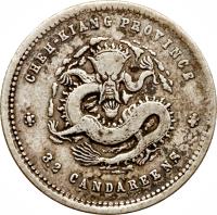 China coin 3.2 Candareens - Guangxu (1898) reverse reverse of 3.2 Candareens - Guangxu (1898) coin with Y# 51 from China. Inscription: CHEH-KIANG PROVINCE 3.2 CANDAREENS