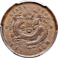 China coin 5 Cash - Guangxu (1901) reverse reverse of 5 Cash - Guangxu (1901) coin with Y# 158 from China. Inscription: KIANG -SOO EIVE CASH