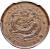 reverse of 5 Cash - Guangxu (1901) coin with Y# 158 from China. Inscription: KIANG -SOO EIVE CASH