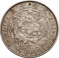 China coin 7.2 Candareens - Guangxu (1908) reverse reverse of 7.2 Candareens - Guangxu (1908) coin with Y# 12 from China.