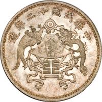 China coin 1 Yuan - Pu-Yi's Wedding (1923) obverse obverse of 1 Yuan - Pu-Yi's Wedding (1923) coin with Y# 336 from China. Inscription: 造年二十國民華中