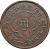 obverse of 100 Cash (1926 - 1930) coin with Y# 466 from China.