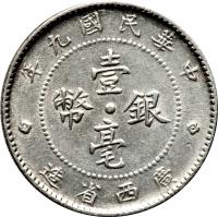 obverse of 1 Jiao (1920) coin with Y# 414 from China. Inscription: 年九國民華中 　　　　壹 　　幣　　銀 　　　　毫 造　省　西　廣