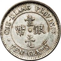 China coin 1 Jiao (1924) reverse reverse of 1 Jiao (1924) coin with Y# 371 from China.