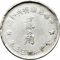 reverse of 2 Jiao (1932 - 1933) coin with Y# 508 from China.