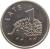 reverse of 1 Lats - Hedgehog (2012) coin with KM# 135 from Latvia. Inscription: LATS 1