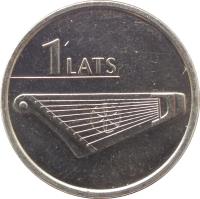 reverse of 1 Lats - Kokle (2013) coin with KM# 142 from Latvia. Inscription: 1 LATS