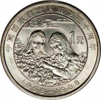 reverse of 1 Yuán - Níngxià Autonomous Region (1988) coin with KM# 181 from China.