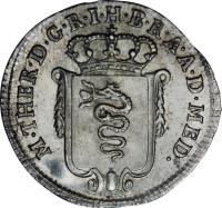 obverse of 5 Soldi - Maria Theresa (1778 - 1780) coin with KM# 188 from Italian States.