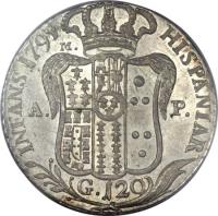 reverse of 120 Grana - Ferdinando IV (1795 - 1800) coin with KM# 215 from Italian States. Inscription: HISPANIAR INFANS 1795 G 120