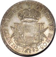 reverse of 1 Paolo - Pietro Leopoldo (1783) coin with C# 17 from Italian States. Inscription: 1783 DIRIGE DOMINE GRESSVS MEOS.