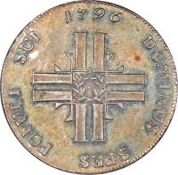 Swiss cantons coin 40 Batzen (1796) reverse reverse of 40 Batzen (1796) coin with KM# 93 from Swiss cantons. Inscription: DOMINUS SPES POPULI SUI