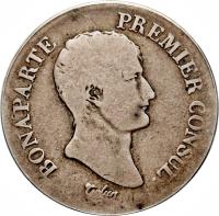 France coin 2 Francs - Napoleon I (1803) obverse obverse of 2 Francs - Napoleon I (1803) coin with KM# 657 from France. Inscription: BONAPARTE PREMIER CONSUL. Tiolier