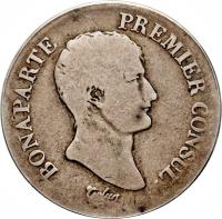 obverse of 2 Francs - Napoleon I (1803) coin with KM# 657 from France. Inscription: BONAPARTE PREMIER CONSUL. Tiolier