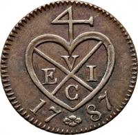 Netherlands East Indies coin 1 Keping (1786 - 1788) obverse obverse of 1 Keping (1786 - 1788) coin with KM# 257 from Netherlands East Indies.