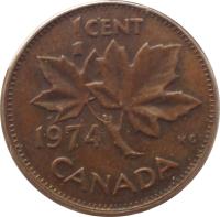 Canada coin 1 Cent - Elizabeth II - Round; Heavier; 2'nd Portrait (1965 - 1979) reverse reverse of 1 Cent - Elizabeth II - Round; Heavier; 2'nd Portrait (1965 - 1979) coin with KM# 59 from Canada. Inscription: 1 CENT 1975 KG CANADA