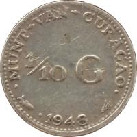 reverse of 1/10 Gulden - Wilhelmina (1948) coin with KM# 48 from Curaçao. Inscription: MUNT VAN CURAÇAO 1/10 G 1948