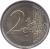 reverse of 2 Euro - Albert II - Brussels Atomium (2006) coin with KM# 241 from Belgium. Inscription: 2 EURO LL