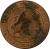 reverse of 2 Centimos - Provisional Government (1870) coin with KM# 661 from Spain. Inscription: QUINIENTAS PIEZAS EN KILOG. DOS CENTIMOS OM