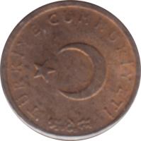 obverse of 1 Kuruş (1963 - 1974) coin with KM# 895a from Turkey. Inscription: TÜRKİYE CUMHURİYETİ
