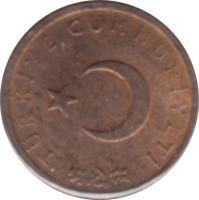 Turkey coin 1 Kuruş (1963 - 1974) obverse obverse of 1 Kuruş (1963 - 1974) coin with KM# 895a from Turkey. Inscription: TÜRKİYE CUMHURİYETİ