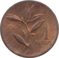 Turkey coin 1 Kuruş (1963 - 1974) reverse reverse of 1 Kuruş (1963 - 1974) coin with KM# 895a from Turkey. Inscription: 1 KURUŞ