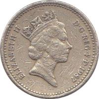 obverse of 1 Pound - Elizabeth II - English Oak - 3'rd Portrait (1987 - 1992) coin with KM# 948 from United Kingdom. Inscription: ELIZABETH II D · G · REG · F · D · 1992 RDM