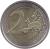 reverse of 2 Euro - Human Rights (2008) coin with KM# 301 from Italy. Inscription: 2 EURO LL