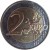 reverse of 2 Euro - Willem-Alexander - 200 years of the Kingdom (2013) coin with KM# 324 from Netherlands. Inscription: 2 EURO LL
