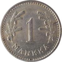 Finland coin 1 Markka (1928 - 1940) reverse reverse of 1 Markka (1928 - 1940) coin with KM# 30 from Finland. Inscription: 1 MARKKA