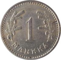 reverse of 1 Markka (1928 - 1940) coin with KM# 30 from Finland. Inscription: 1 MARKKA