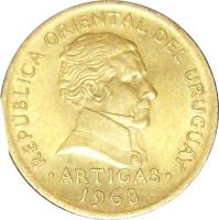 obverse of 10 Pesos (1968) coin with KM# 51 from Uruguay. Inscription: REPÚPBLICA ORIENTAL DEL URUGUAY S · ARTIGAS · 1968