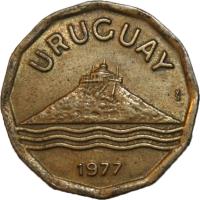 Uruguay coin 20 Centésimos (1976 - 1981) obverse obverse of 20 Centésimos (1976 - 1981) coin with KM# 67 from Uruguay. Inscription: URUGUAY So 1976