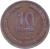 reverse of 10 Prutah (1949) coin with KM# 11 from Israel. Inscription: 10 פרוטה תשיע