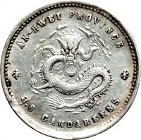 China coin 3.6 Candareens - Guangxu (1897 - 1899) reverse reverse of 3.6 Candareens - Guangxu (1897 - 1899) coin with Y# 41 from China. Inscription: AN-HWEI PROVINCE 3.6 CANDAREENS
