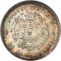 China coin 7.2 Candareens - Guangxu (1898) reverse reverse of 7.2 Candareens - Guangxu (1898) coin with Y# 42 from China. Inscription: AN-HWEI PROVINCE 7.2 CANDAREENS