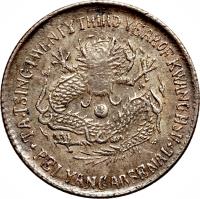 China coin 3.6 Candareens - Guangxu (1896 - 1897) reverse reverse of 3.6 Candareens - Guangxu (1896 - 1897) coin with Y# 61 from China.