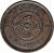 reverse of 20 Cash (1912) coin with Y# 448 from China.