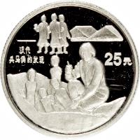 reverse of 25 Yuán - Terracotta Army - Platinium Bullion (1993) coin with KM# 500 from China.