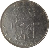reverse of 1 Krona - Gustaf VI Adolf (1968 - 1973) coin with KM# 826a from Sweden. Inscription: 1 KR 1973 PLIKTEN · FRAMFÖR · ALLT