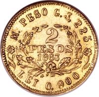 reverse of 2 Pesos (1863) coin with KM# 147 from Colombia.