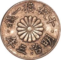 obverse of 1 Rin - Meiji (1870) coin with KM# Pn7 from Japan.